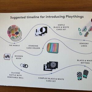 LOVEVERY Playkit 0-2 months "The Looker"